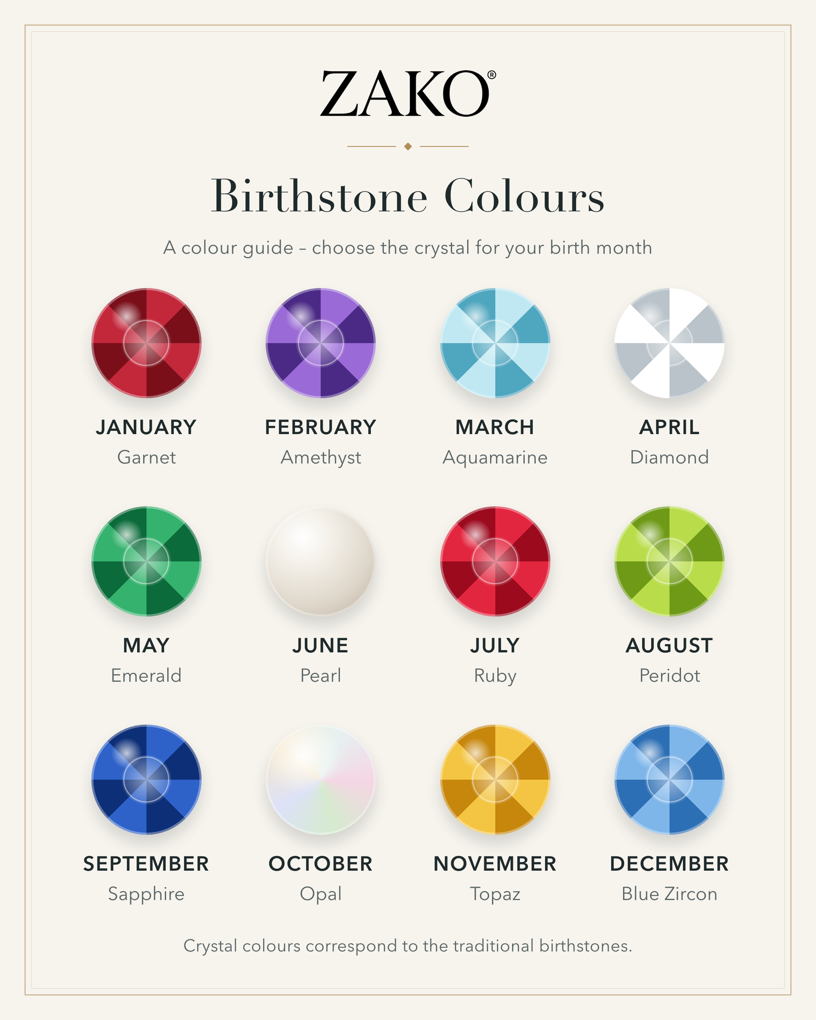 Isla Birthstone Necklace - Image 10